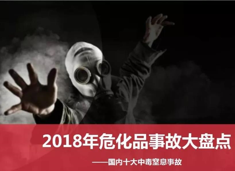 盘点 | 348起中毒窒息事故，265人死亡！2018年度中毒窒息事故十大警示案例