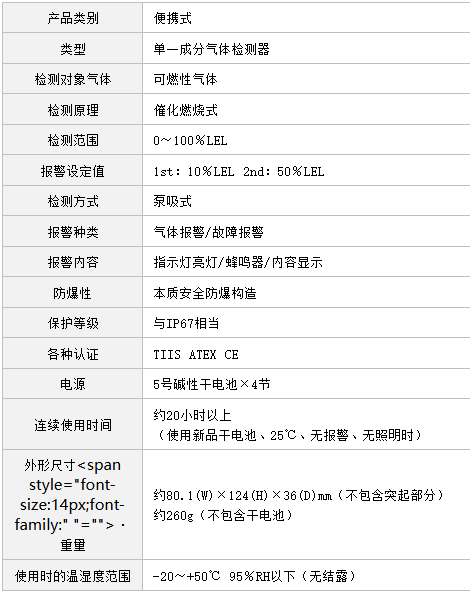 gp-1000详情.png